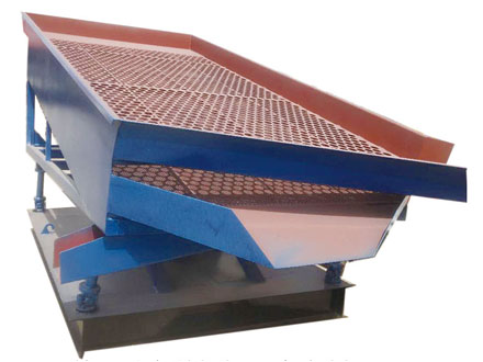 Shaker screen machine