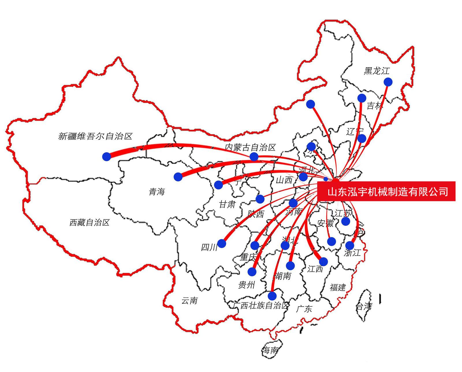 销售网络